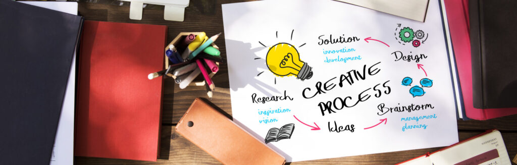 Content creation process